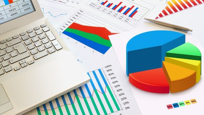Finansal Durum Analizi
